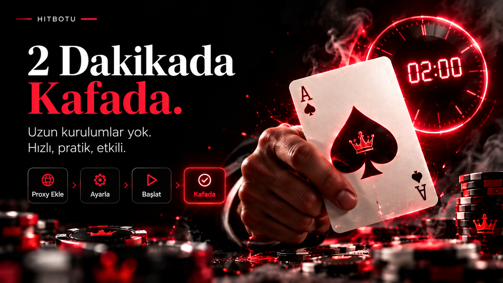 Hit Botu: guclu altyapi satiri — tr.hitbotu.sbs